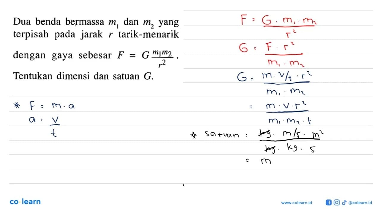 Dua benda bermassa m1 dan m2 yang terpisah pada jarak r