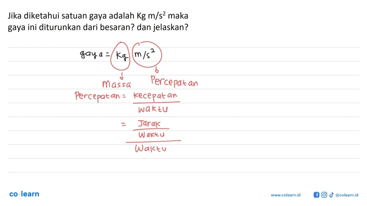 Jika diketahui satuan gaya adalah Kg m/s^2 maka gaya ini