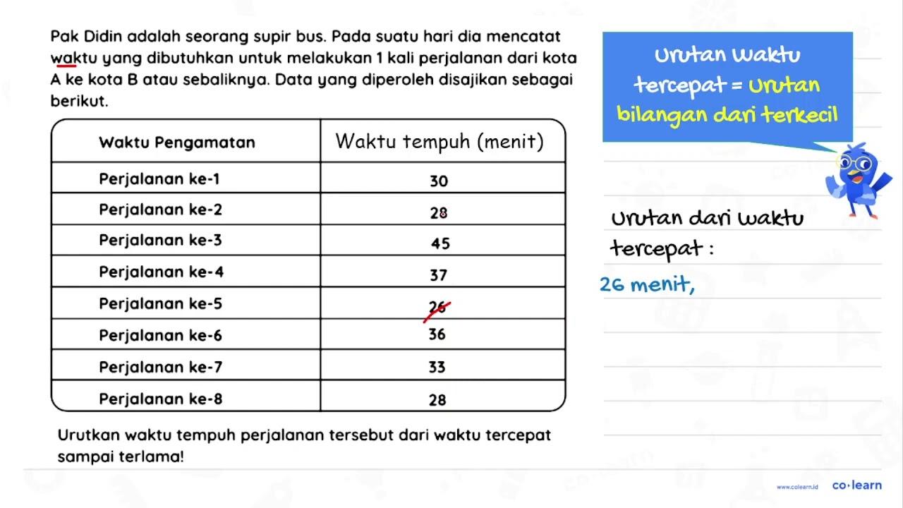 Pak Didin adalah seorang supir bus. Pada suatu hari dia