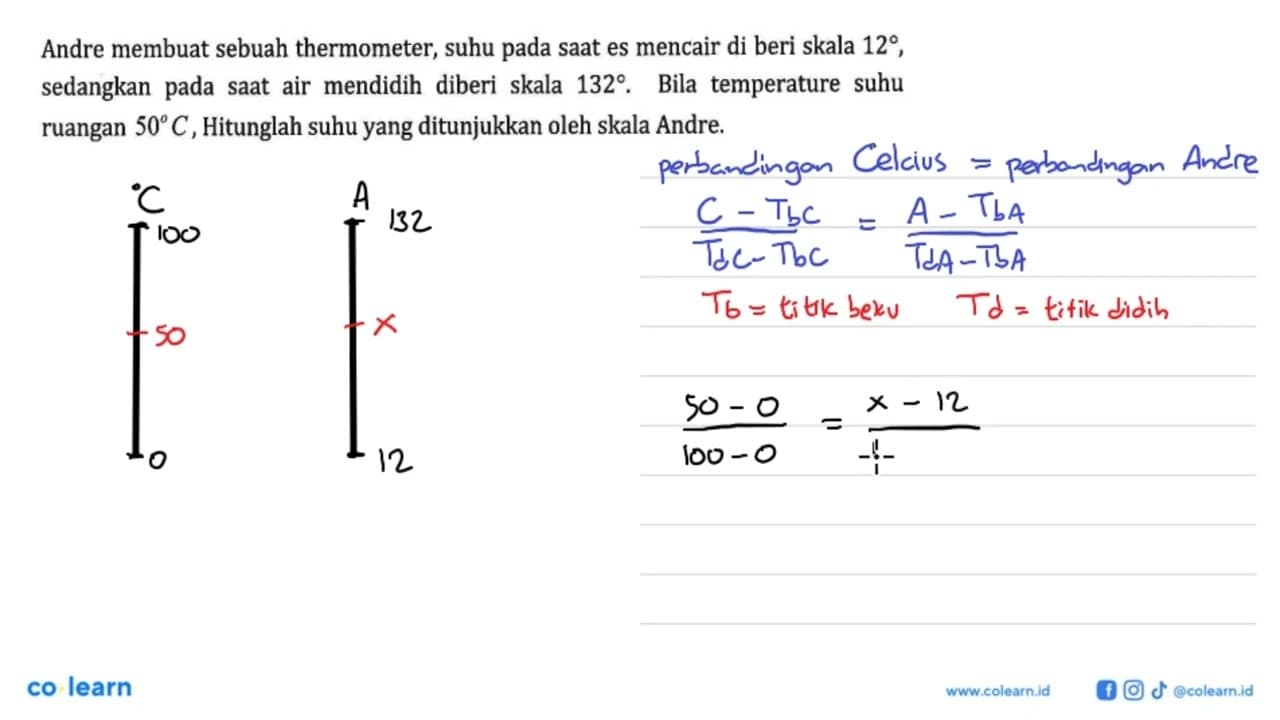 Andre membuat sebuah thermometer, suhu pada saat es mencair