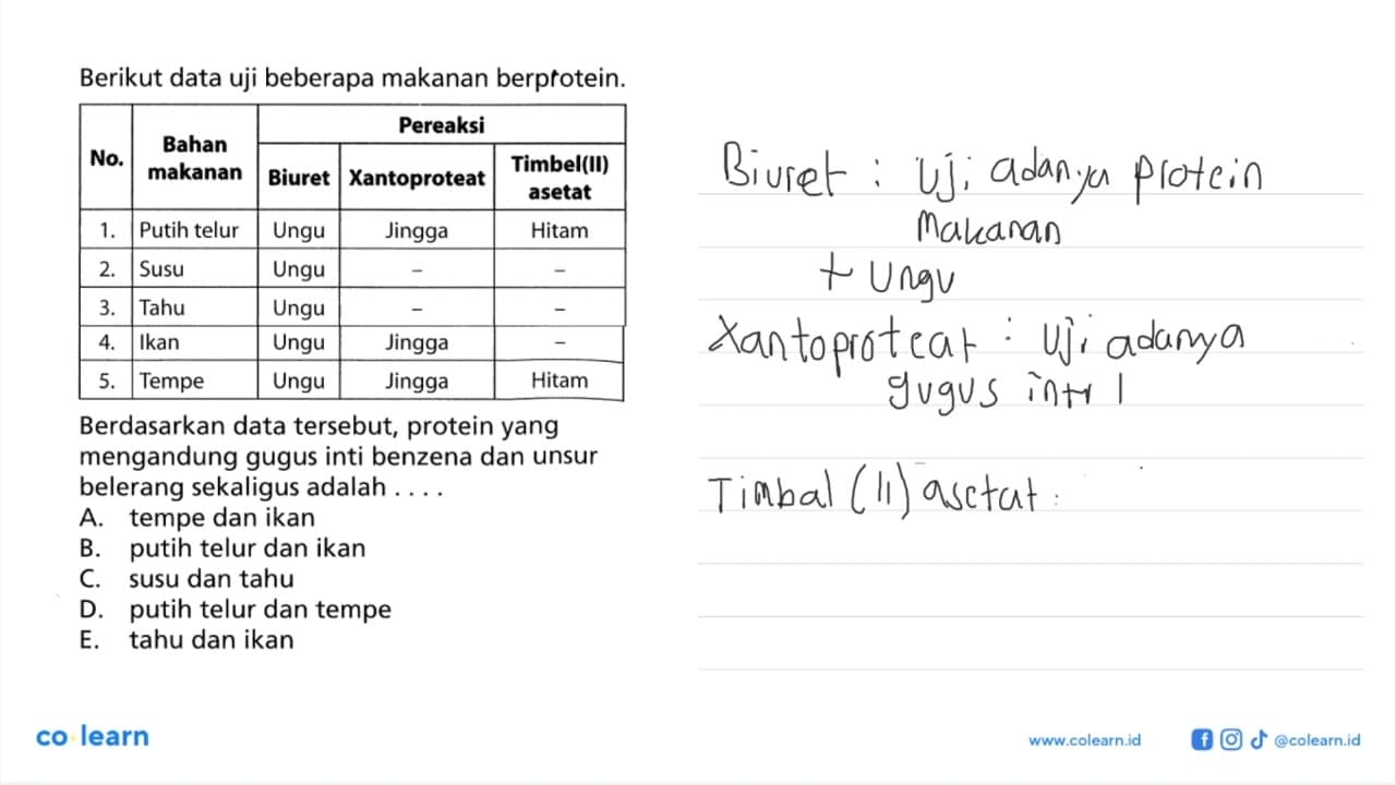 Berikut data uji beberapa makanan berprotein. No. Bahan