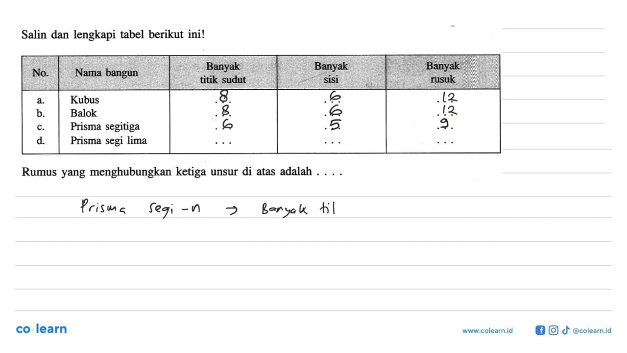 Salin dan lengkapi tabel berikut ini!No. Nama bangun Banyak