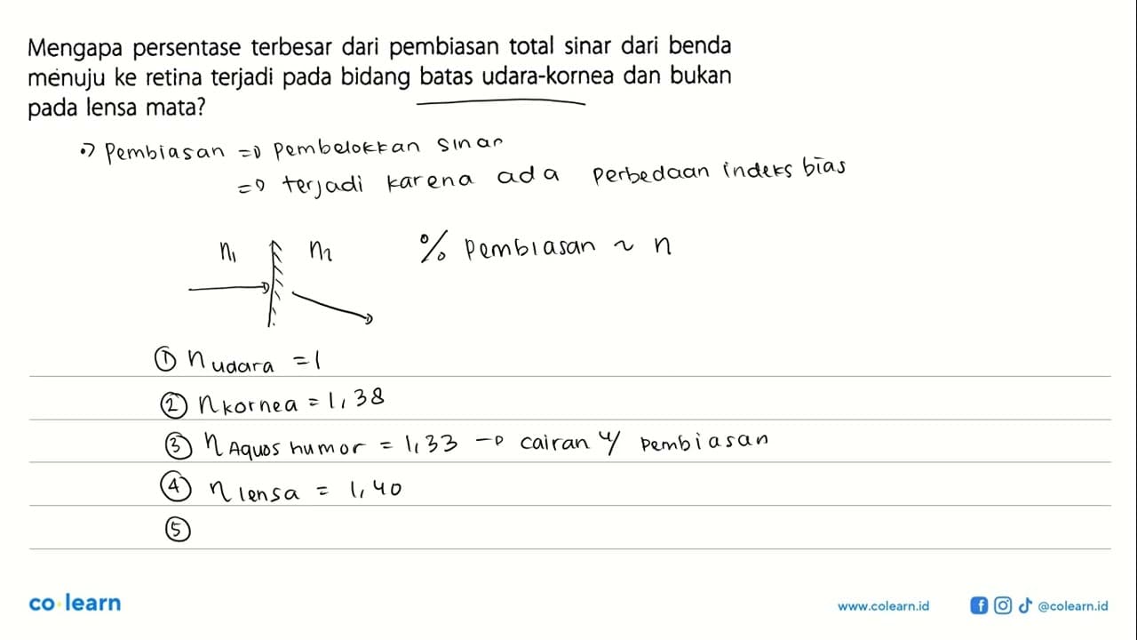 Mengapa persentase terbesar dari pembiasan total sinar dari