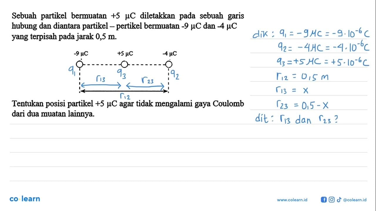 Sebuah partikel bermuatan +5 mu C diletakkan pada sebuah
