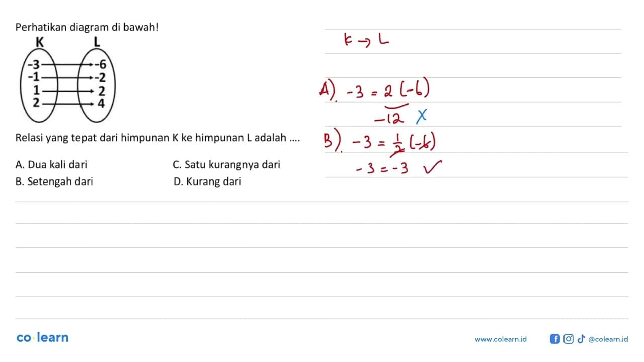 Perhatikan diagram di bawah! K L -3 -6 -1 -2 1 2 2 4 Relasi