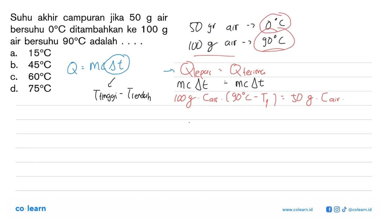 Suhu akhir campuran jika 50 g air bersuhu O C. ditambahkan