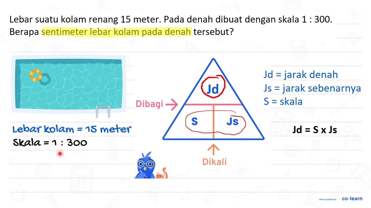 Lebar suatu kolam renang 15 meter. Pada denah dibuat dengan