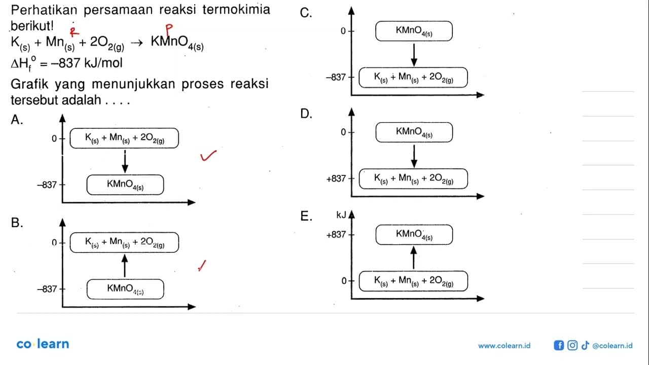 Perhatikan persamaan reaksi termokimia berikut!K(s) + Mn(s)