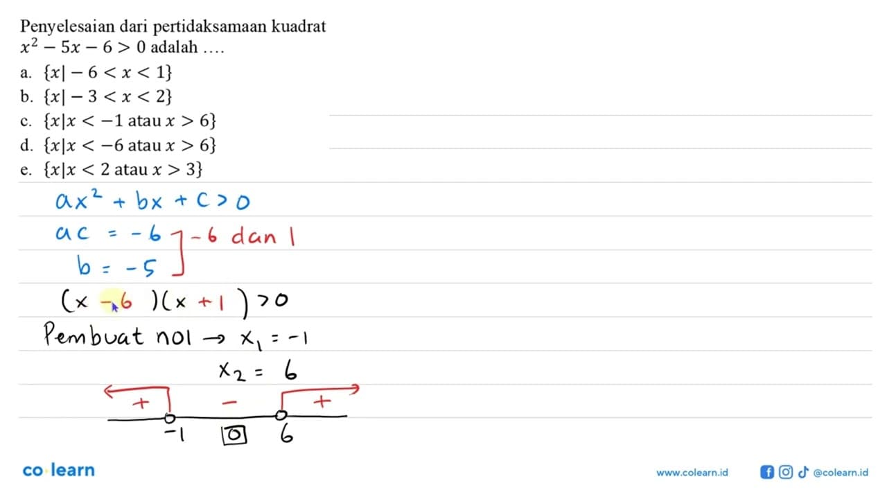 Penyelesaian dari pertidaksamaan kuadrat x^2-5x-6>0 adalah