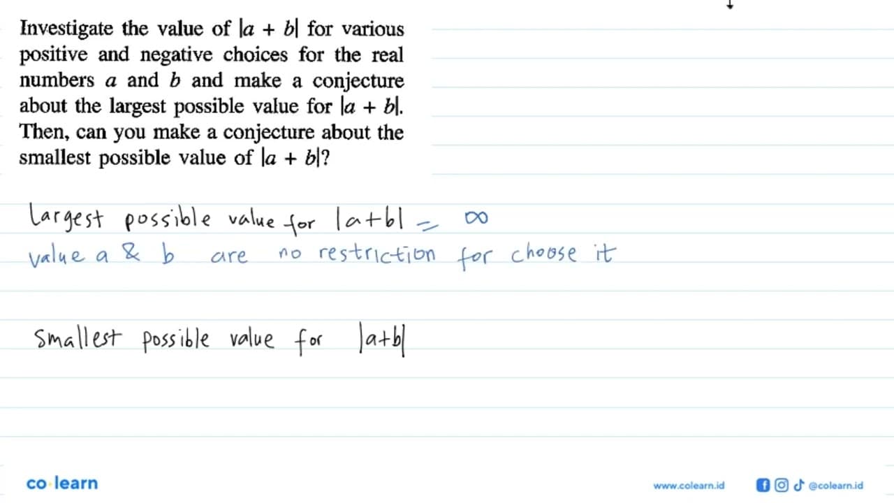 Investigate the value of |a+b| for various positive and