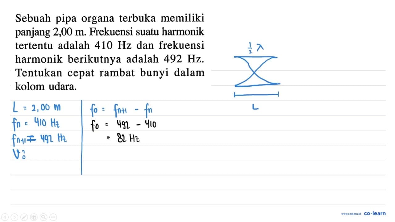 Sebuah pipa organa terbuka memiliki panjang 2,00 m.