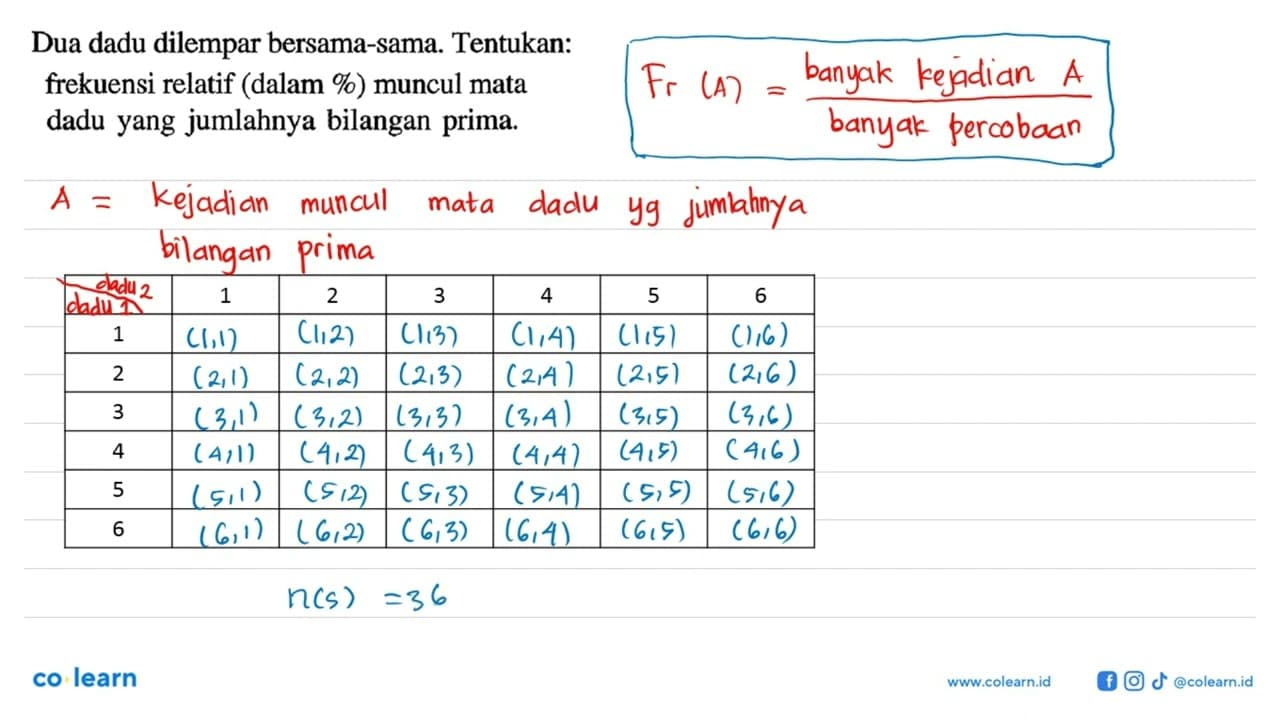 Dua dadu dilempar bersama-sama. Tentukan: frekuensi relatif