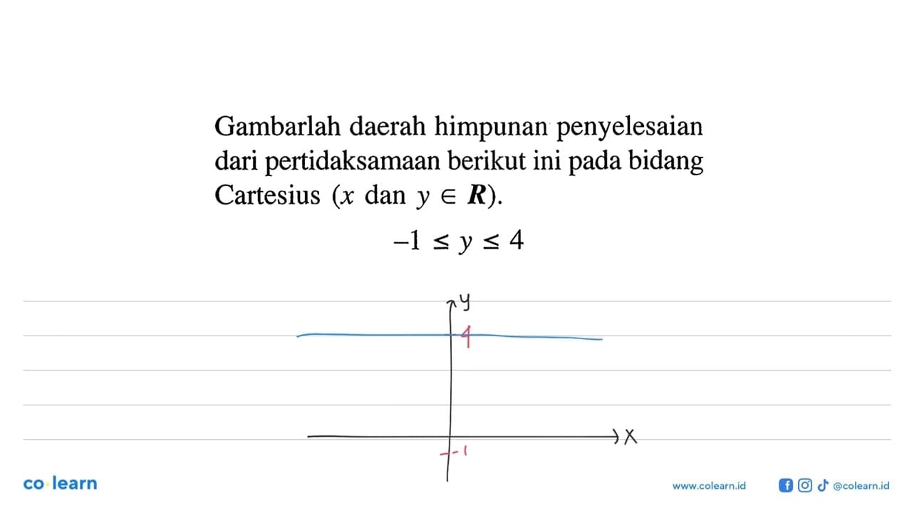 Gambarlah himpunan penyelesaian daerah dari pertidaksamaan