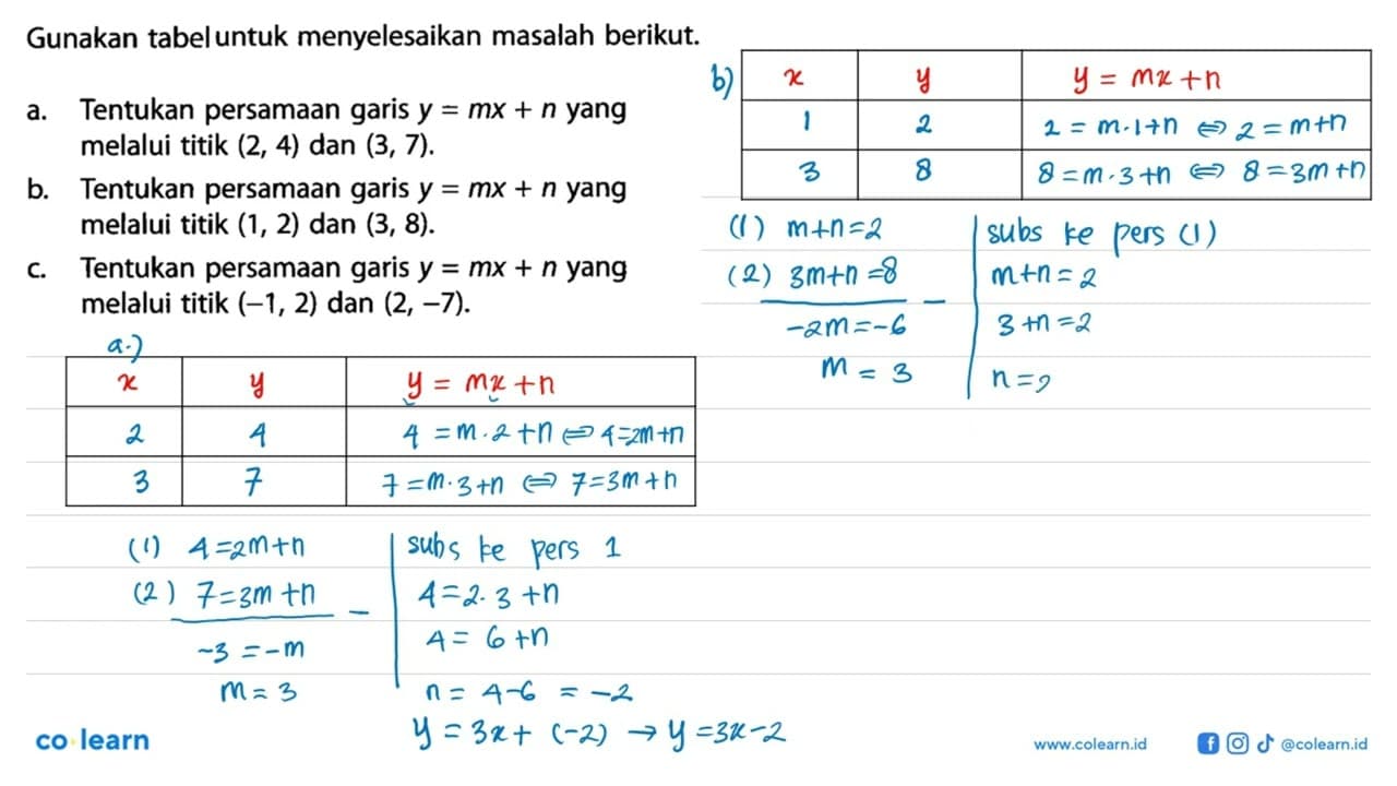 Gunakan tabel untuk menyelesaikan masalah berikut. a.