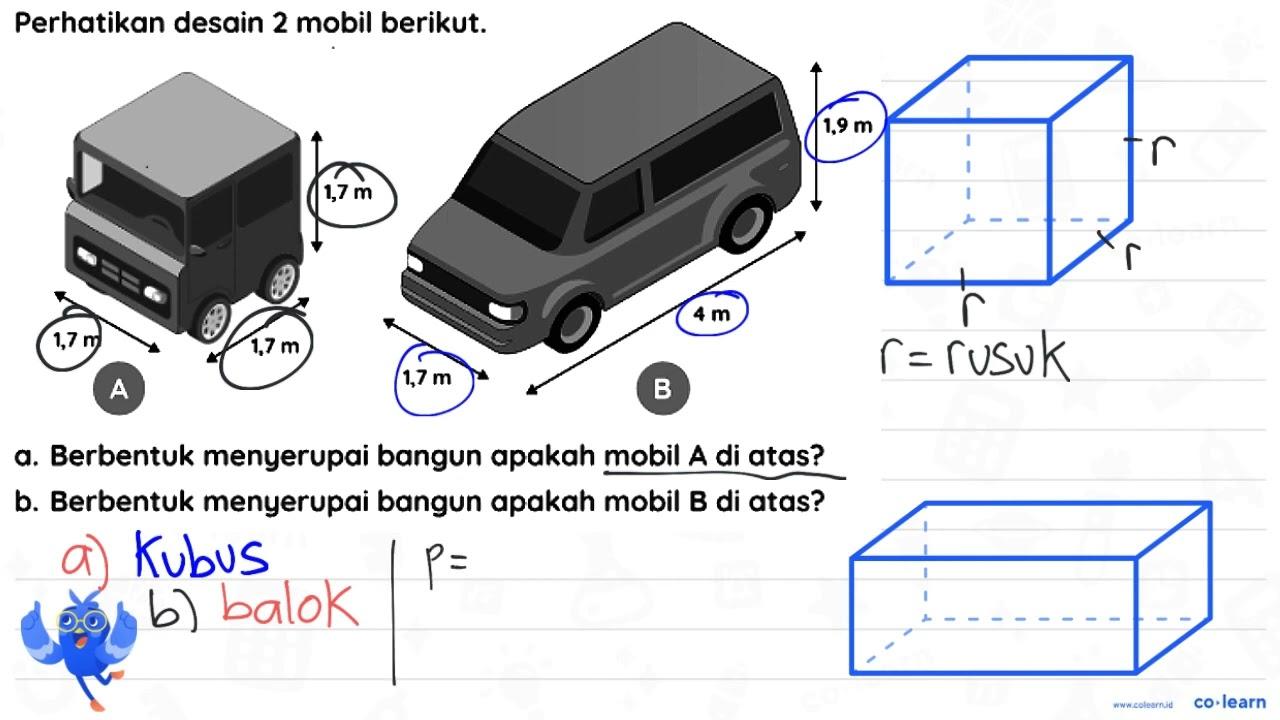 Perhatikan desain 2 mobil berikut. a. Berbentuk menyerupai