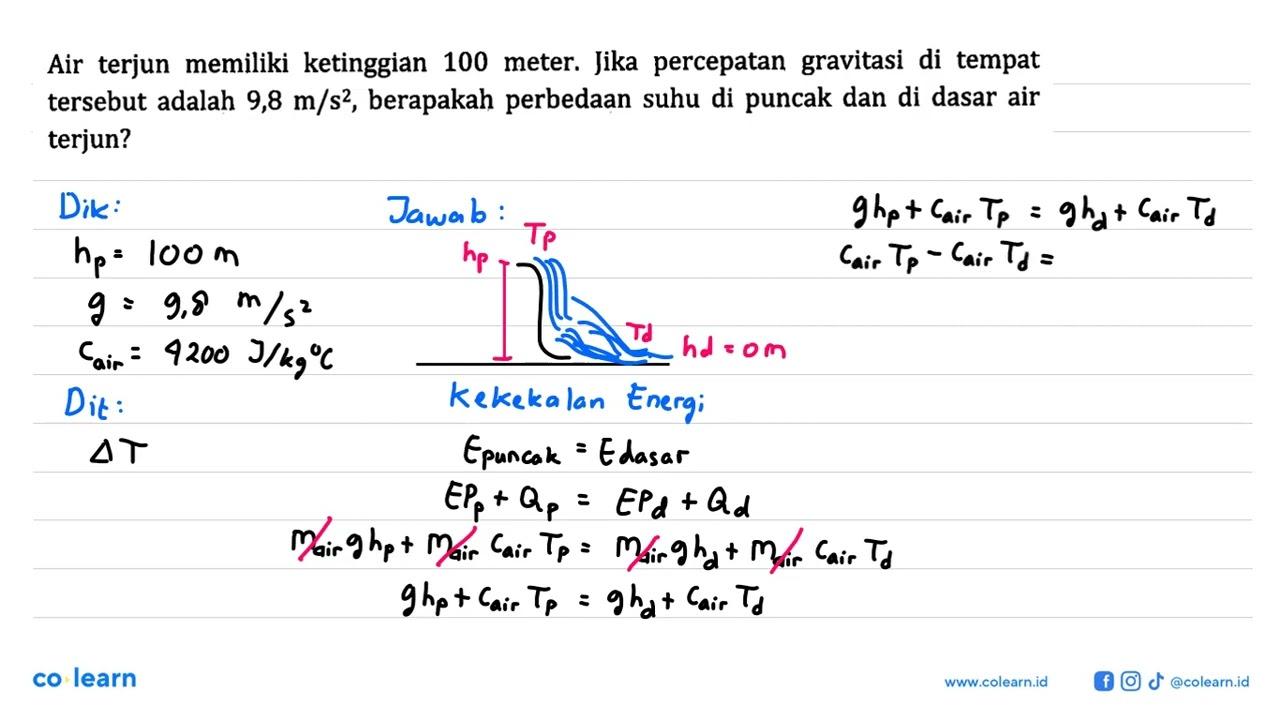 Air terjun memiliki ketinggian 100 meter. Jika percepatan