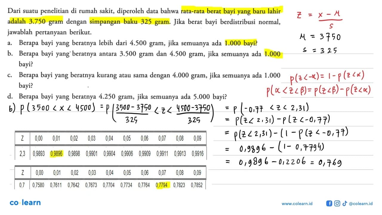 Dari suatu penelitian di rumah sakit, diperoleh data bahwa