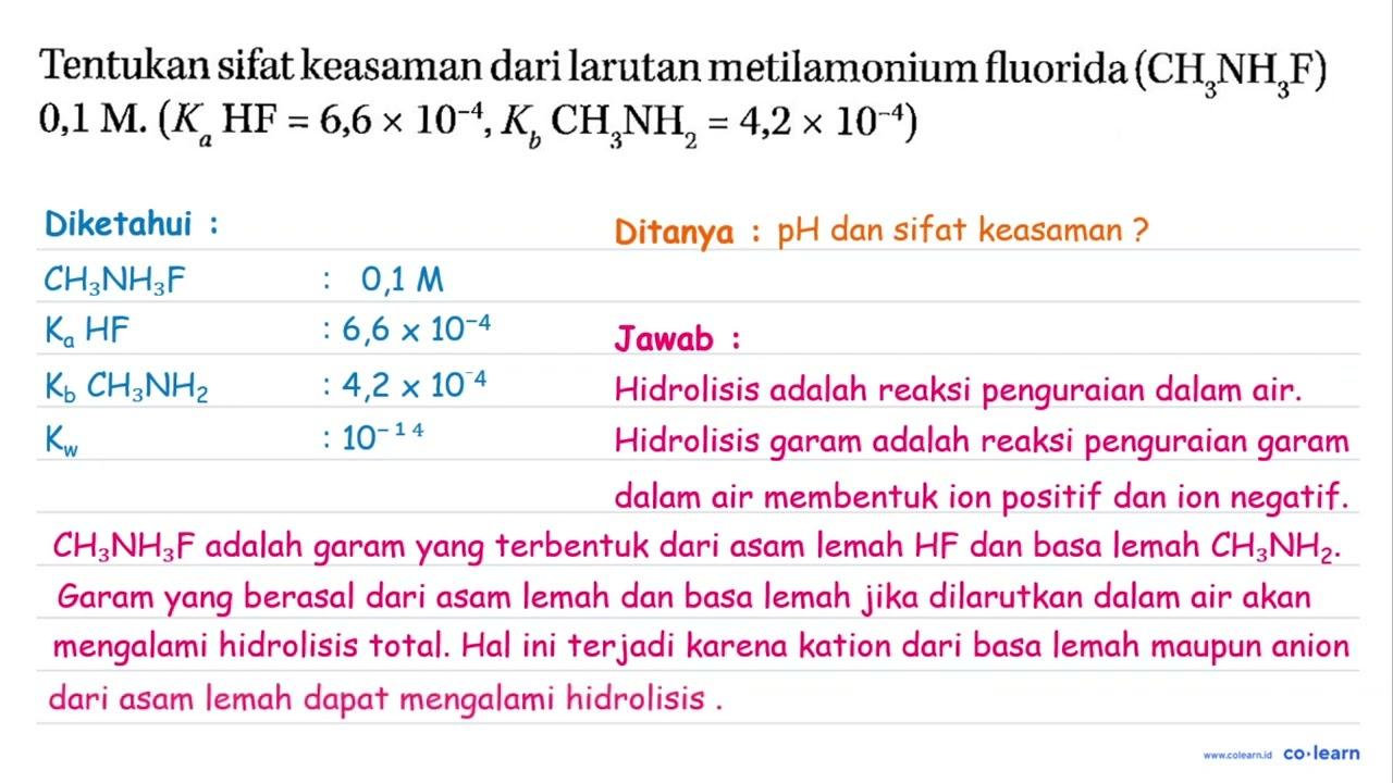 Tentukan sifat keasaman dari larutan metilamonium fluorida