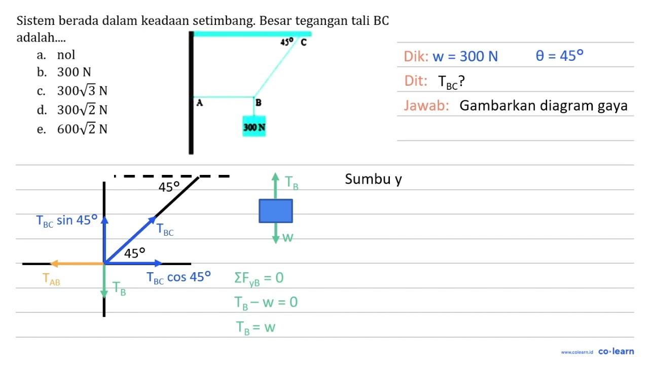 Sistem berada dalam keadaan setimbang. Besar tegangan tali