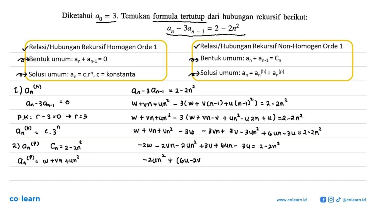 Diketahui a0=3. Temukan formula tertutup dari hubungan