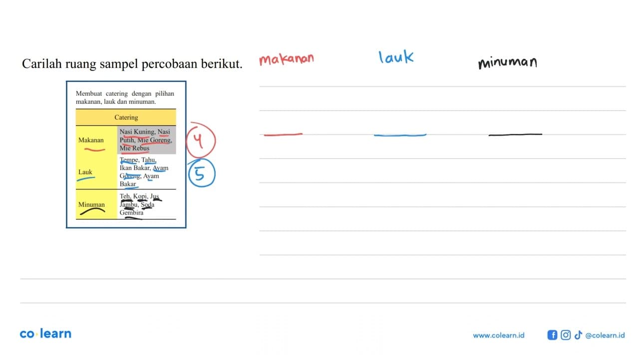 Carilah ruang sampel percotaan berikut. Membuat catering