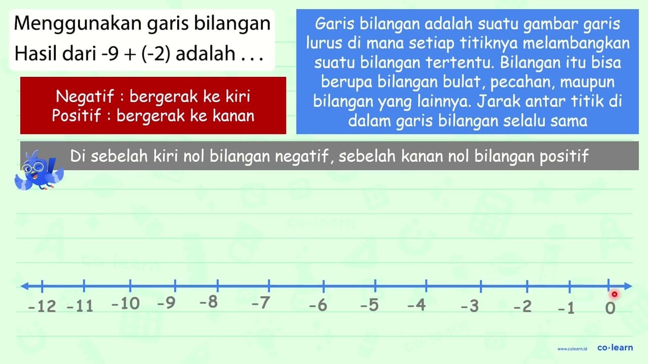 Menggunakan garis bilangan Hasil dari -9+(-2) adalah ...