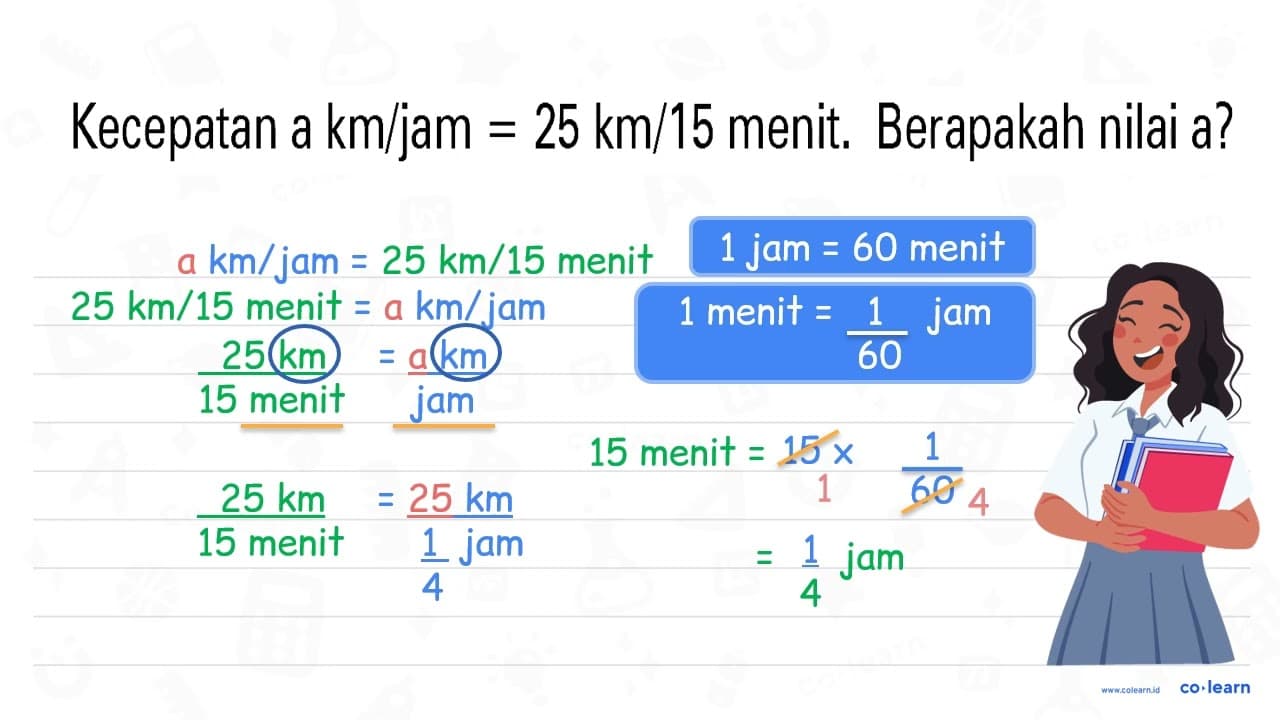 Kecepatan a km/jam =25 km/15 menit. Berapakah nilai a?