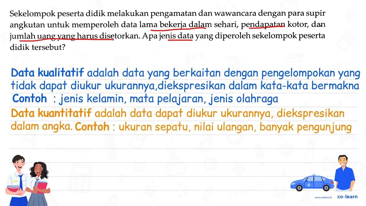 Sekelompok peserta didik melakukan pengamatan dan wawancara