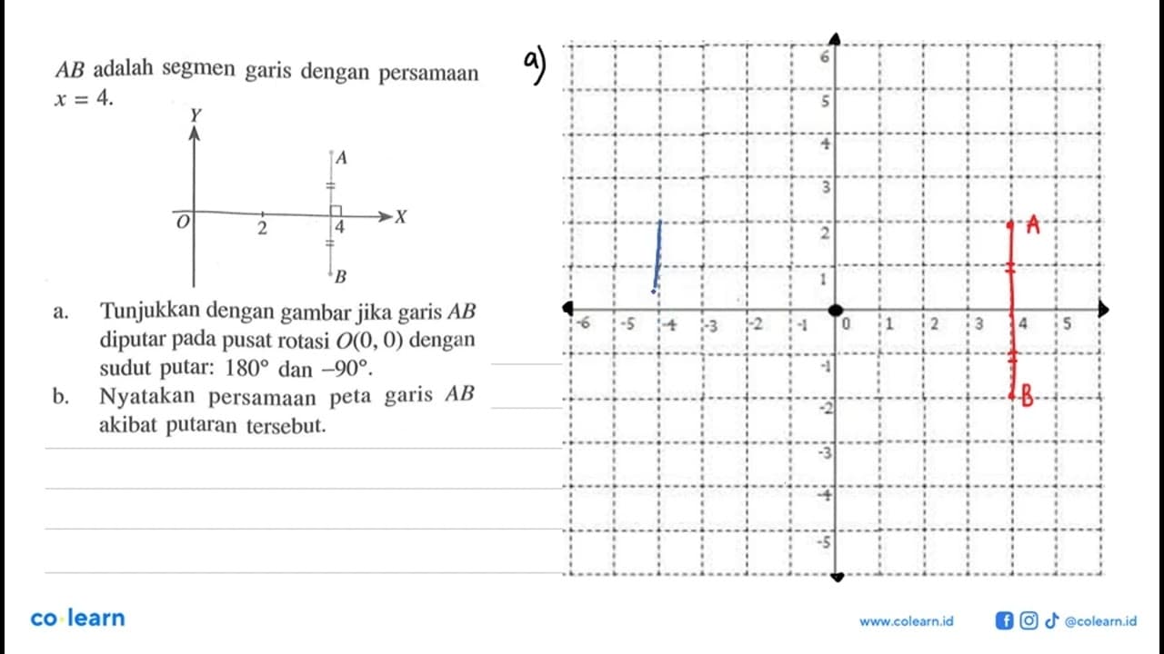 AB adalah segmen garis dengan persamaan x=4. Y A O 2 4 X B