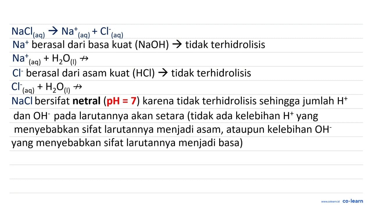 Perhatikan beberapa larutan garam berikut! 1) CH_(3) NH_(3)