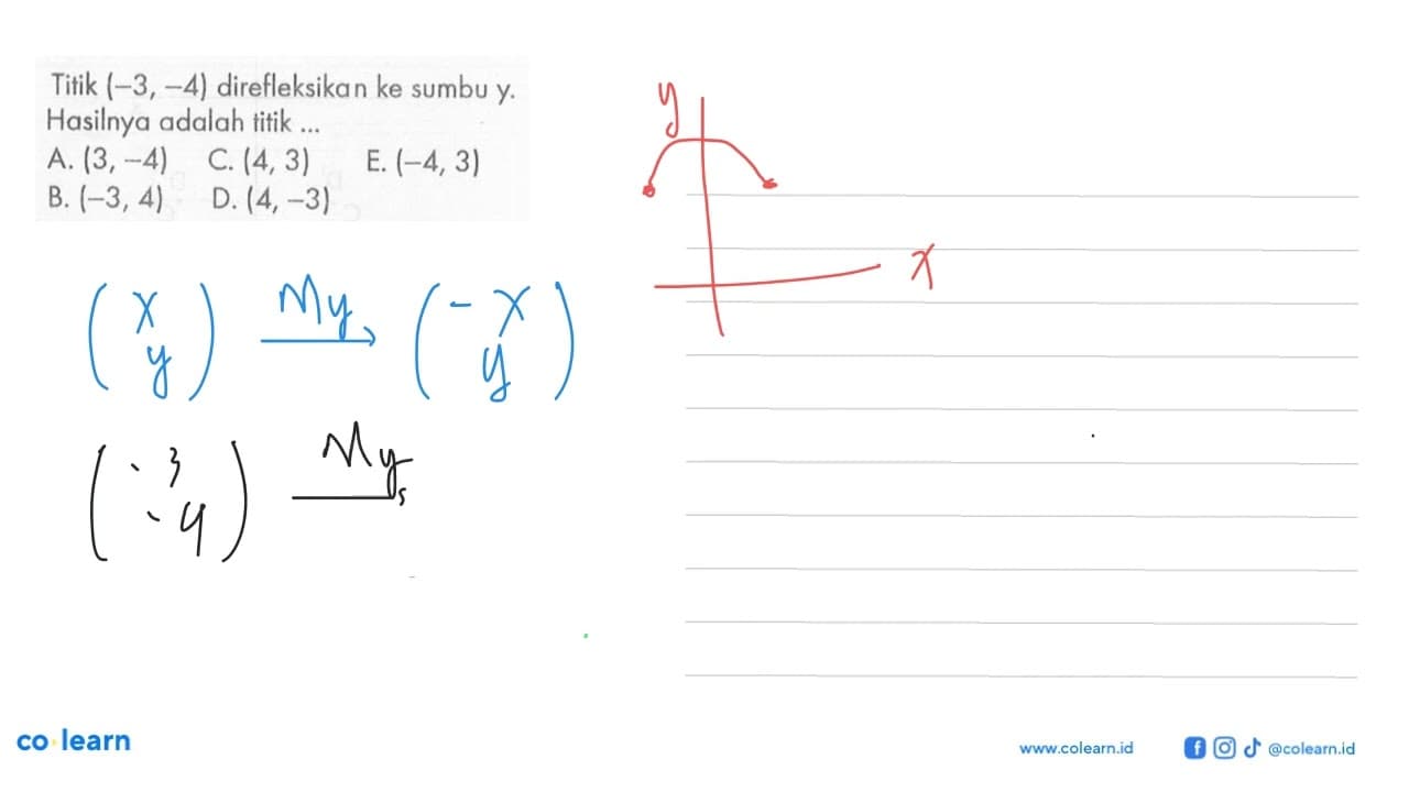 Titik (-3,-4) direfleksikan ke sumbu y. Hasilnya adalah