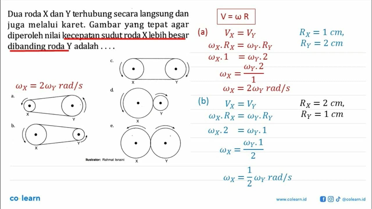 Dua roda X dan Y terhubung secara langsung dan juga melalui