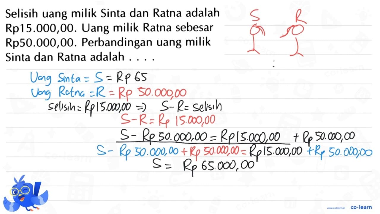 Selisih uang milik Sinta dan Ratna adalah Rp15.000,00. Uang