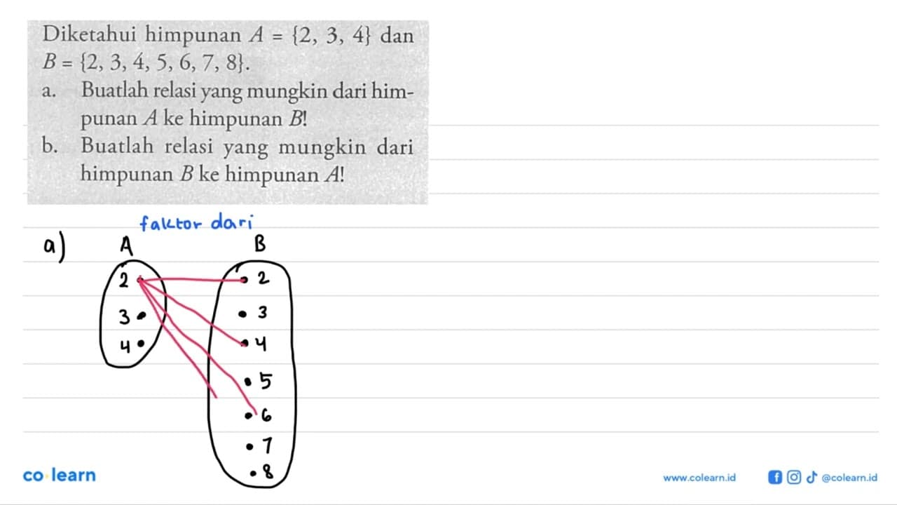 Diketahui himpunan A = {2, 3,4} dan B ={2,3,4,5,6, 7, 8} .