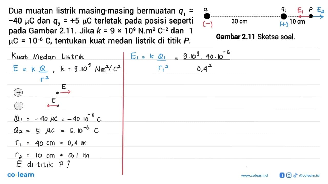 Dua muatan listrik masing-masing bermuatan q1 = -40 mikro C