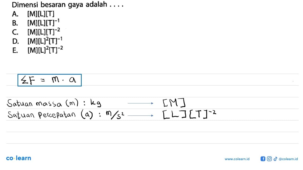 Dimensi besaran gaya adalah ....A. [M][L][T] B.