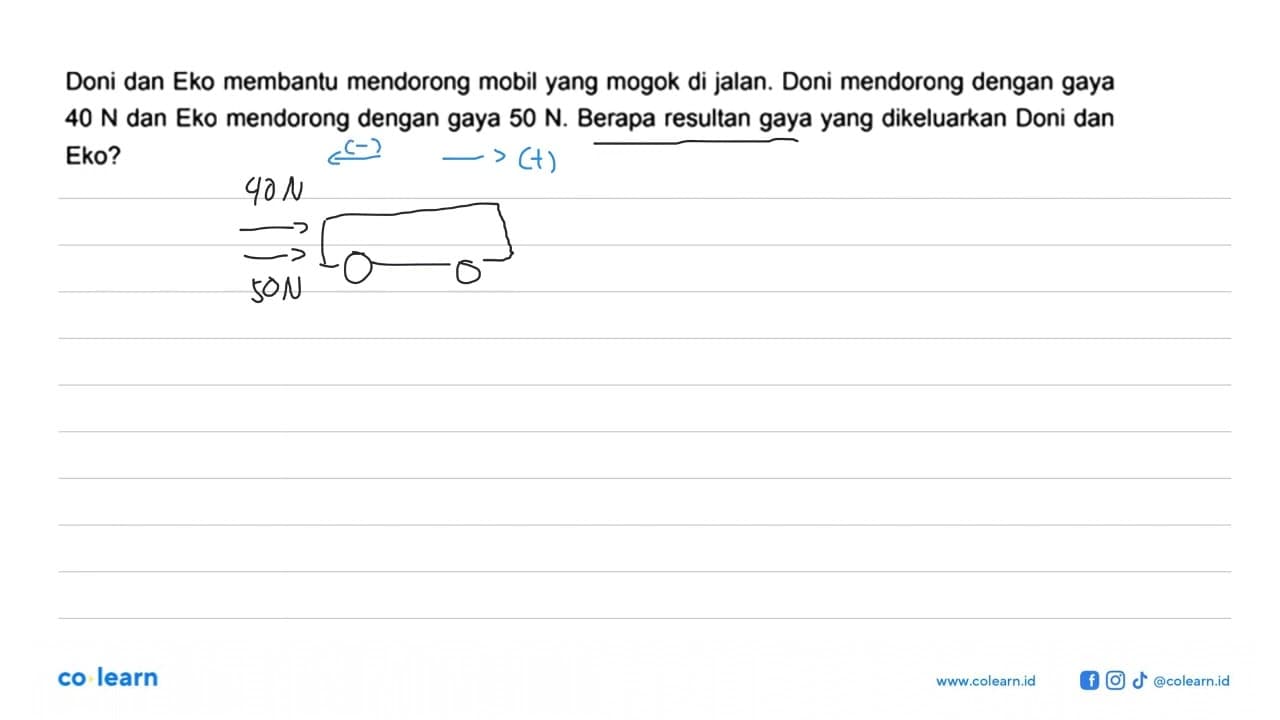 F1 F2 Doni dan Eko membantu mendorong mobil yang mogok di