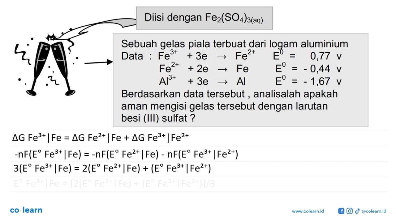 Diisi dengan Fe2(SO4)3 (aq) Sebuah gelas piala terbuat dari