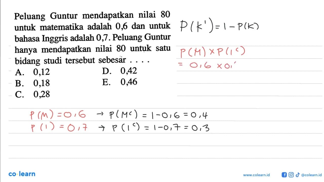 Peluang Guntur mendapatkan nilai 80 untuk matematika adalah