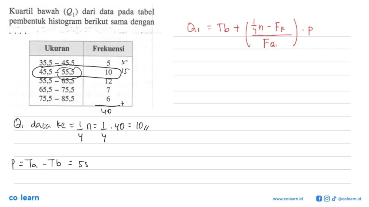 Kuartil bawah (Q1) dari data pada tabel pembentuk histogram