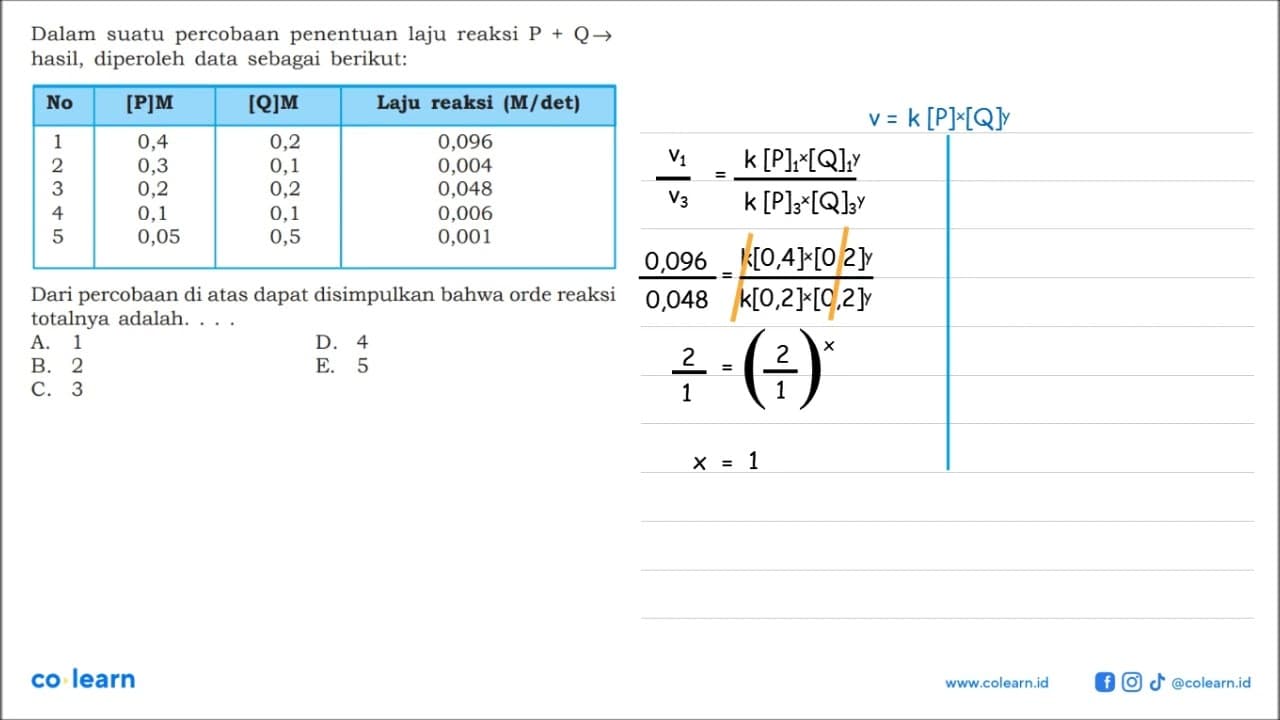 Dalam suatu percobaan penentuan laju reaksi P + Q -> hasil,
