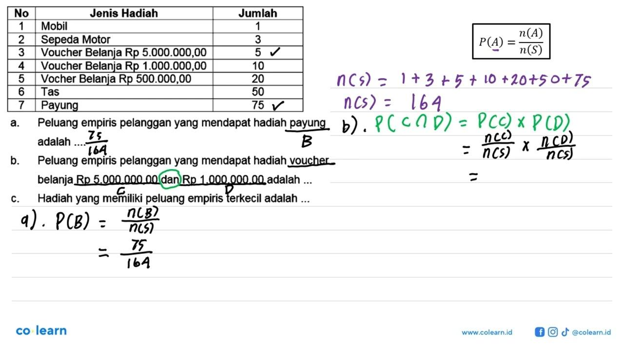 No Jenis Hadiah Jumlah 1 Mobil 1 2 Sepeda Motor 3 3 Voucher