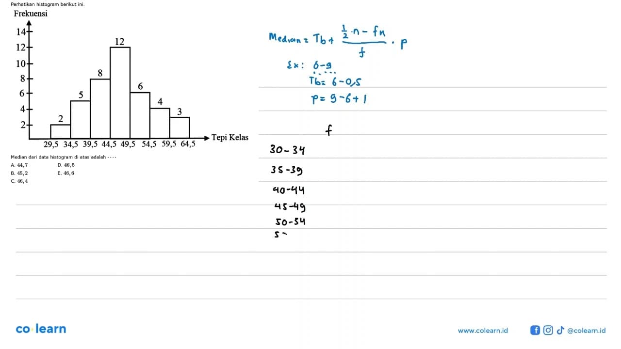 Perhatikan histogram berikut ini. Frekuensi 14 12 10 8 6 4