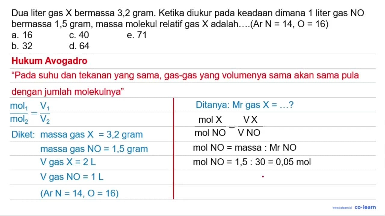 Dua liter gas X bermassa 3,2 gram. Kika diukur pada keadaan