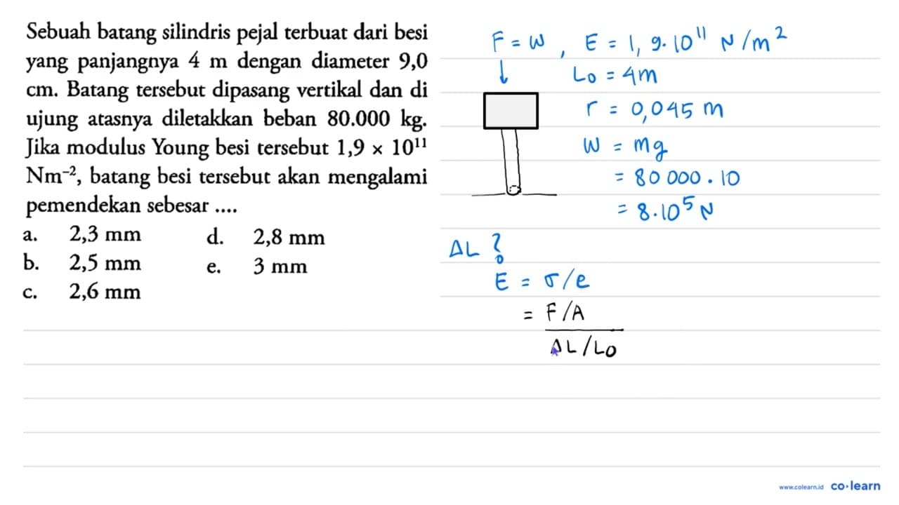 Sebuah batang silindris pejal terbuat dari besi yang