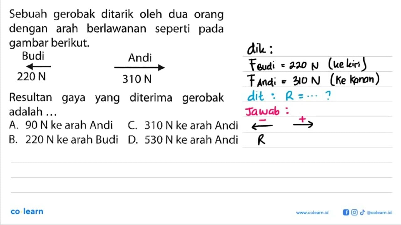 Sebuah gerobak ditarik oleh dua orang dengan arah