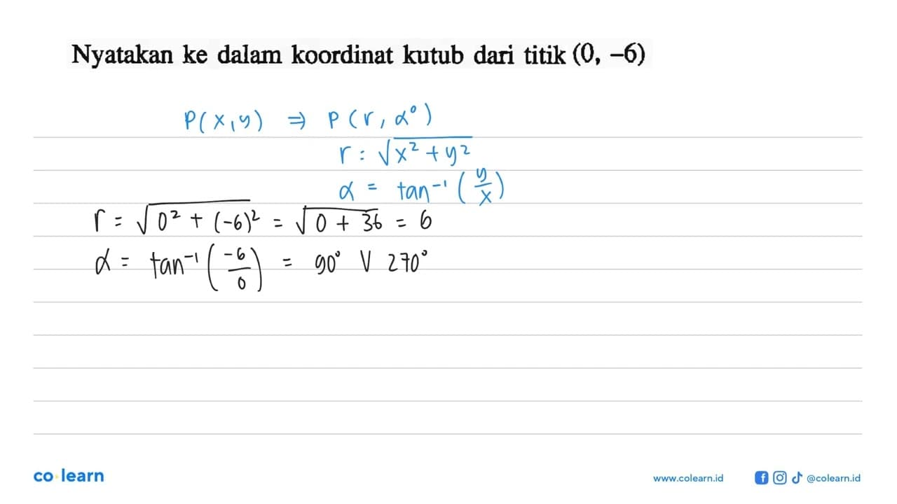 Nyatakan ke dalam koordinat kutub dari titik (0,-6)