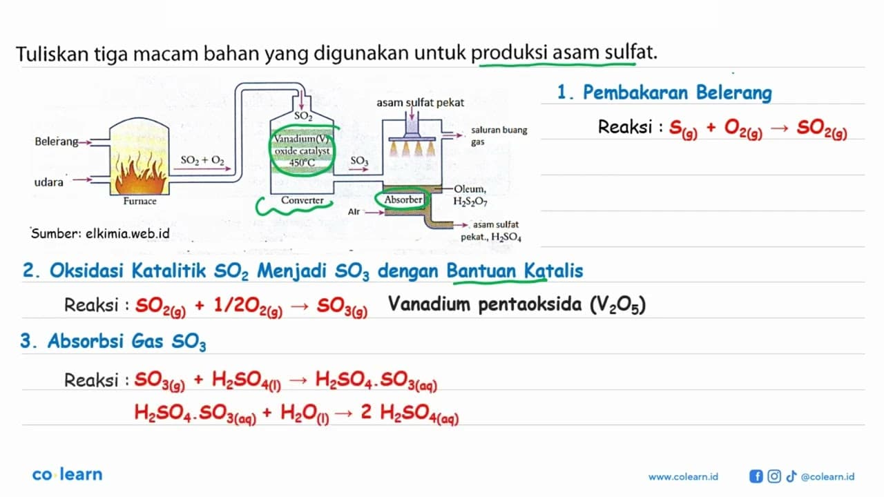 Tuliskan tiga macam bahan yang digunakan untuk produksi