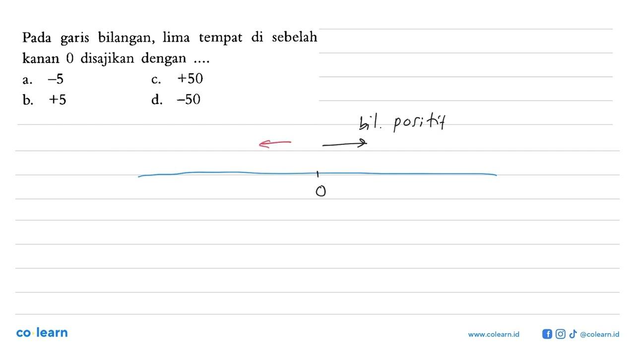 Pada garis bilangan, lima tempat di sebelah kanan 0