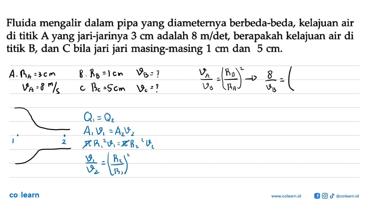 Fluida mengalir dalam pipa yang diameternya berbeda-beda,